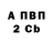 Кетамин VHQ Chirvichichka 77